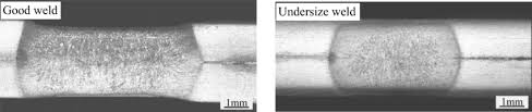 under size in welding