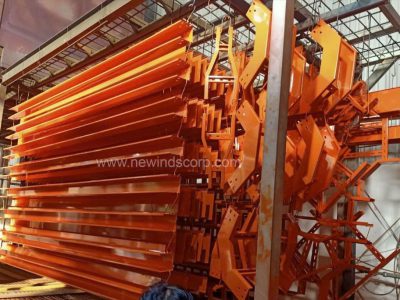 Powder Coated Components